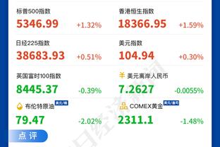 持续稳定！科比-怀特15中8&三分10中5 得到27分4板8助1断